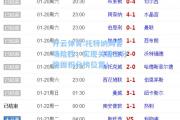 开云体育:托特纳姆客场险胜，实现关键三分稳固积分榜位置！