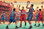 开云体育:广州男篮势不可挡，强势占领比赛场上