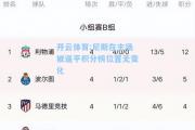 开云体育:尼斯在主场被逼平积分榜位置无变化