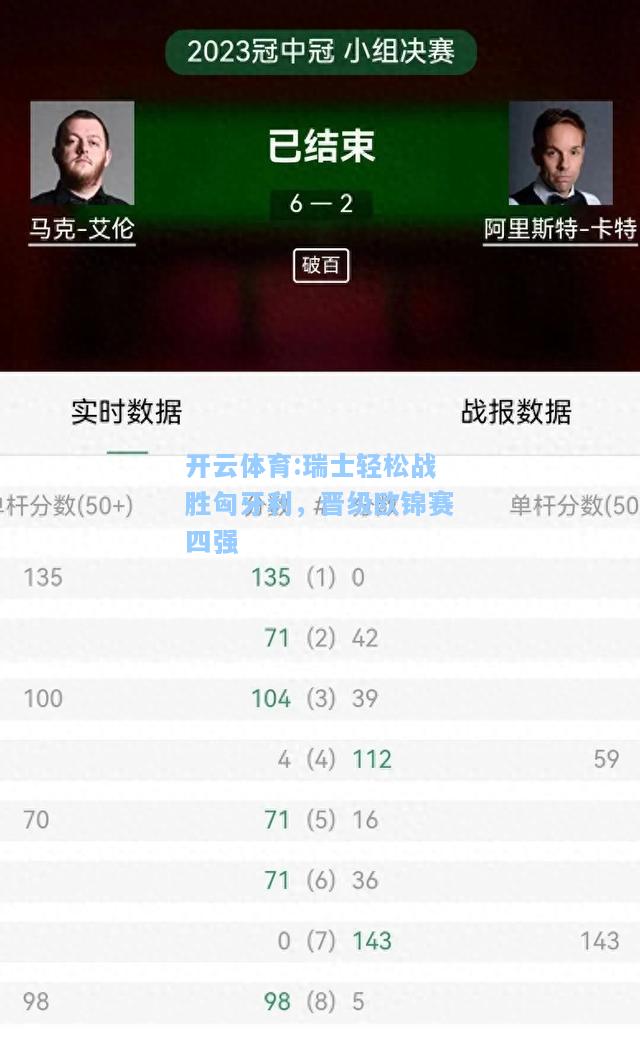 瑞士轻松战胜匈牙利，晋级欧锦赛四强